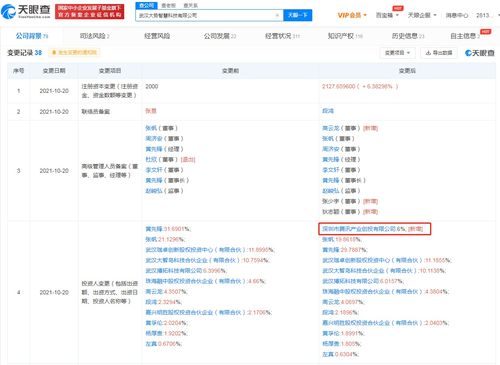 騰訊戰略投資大勢智慧科技，加速布局三維數據處理服務領域