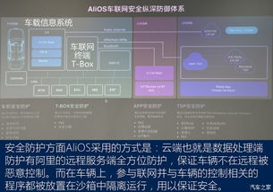 再次進化 探秘阿里巴巴總部，親身體驗斑馬2.0系統(tǒng)的軟件開發(fā)革新