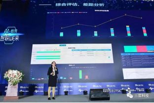 數據筑基，服務賦能 校園大數據治理分論壇軟件開發新思路