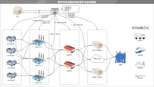 云端之約，智見未來——齊思科技2023秋季產品發布會暨技術交流盛宴